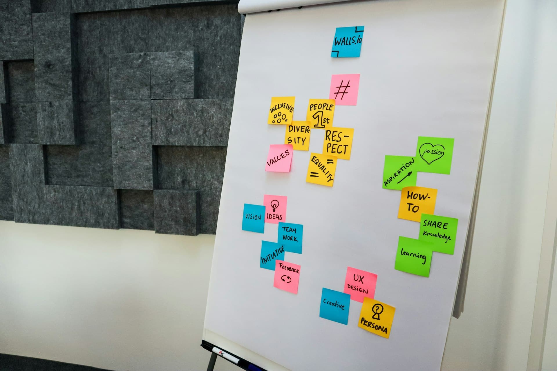 Tableau blanc couvert de post-its d'idéation créative